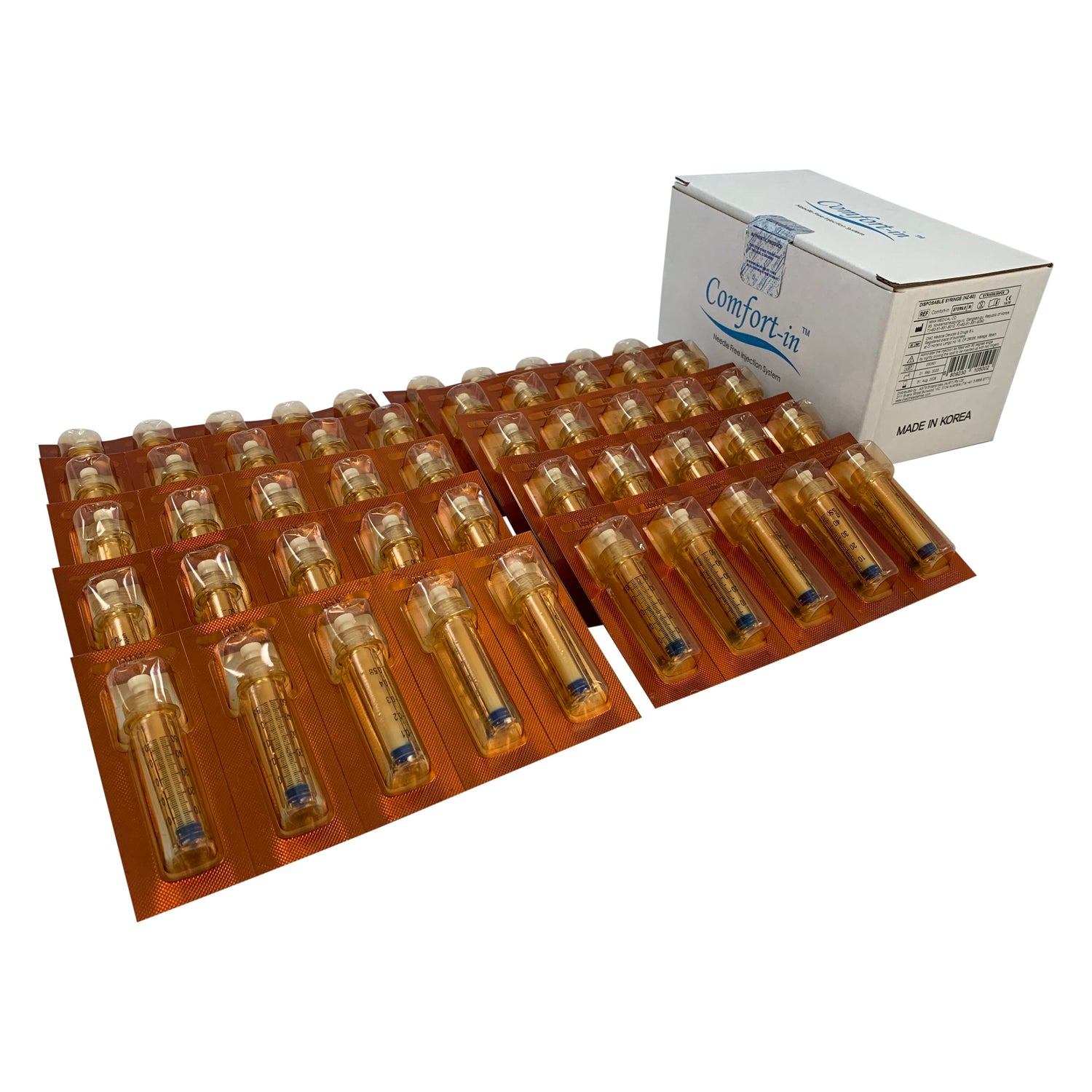 Ancillaries